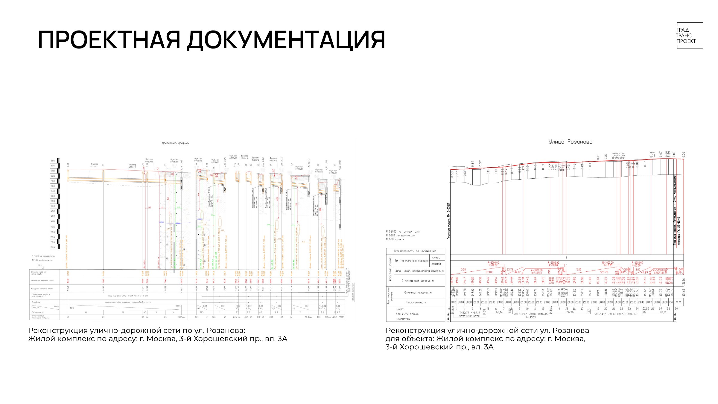 Проектная документация по реконструкции улицы Розанова